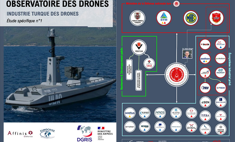 Fransa’dan Türkiye’nin İHA Gücüne Yakın Mercek: ‘Türk Dronları’ Konulu İstihbarat Raporu